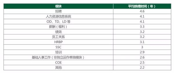 2019各省经济年报_经济压力有增无减,资产价格趋势分化丨2019宏观经济年报(3)