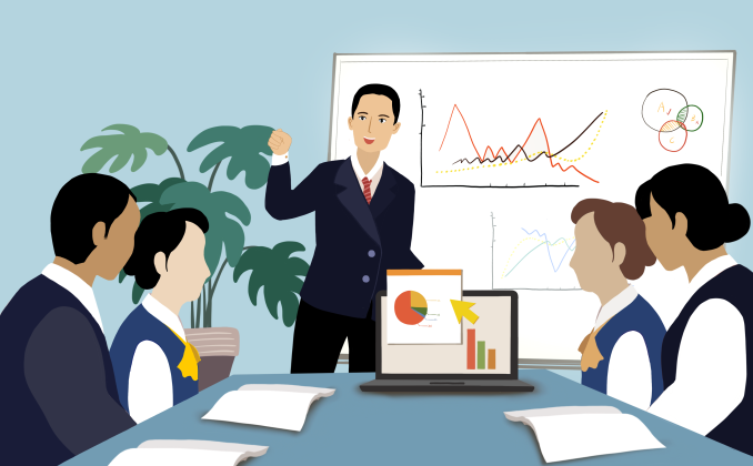 作为招聘团队的leader,你认为选人重要,还是培养人更重要?